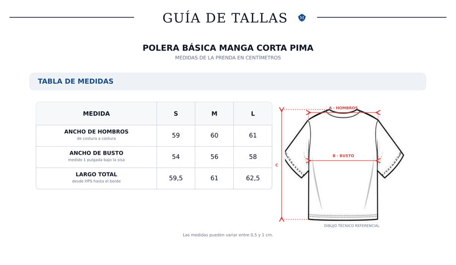 Guía de tallas Polera Mane Limon